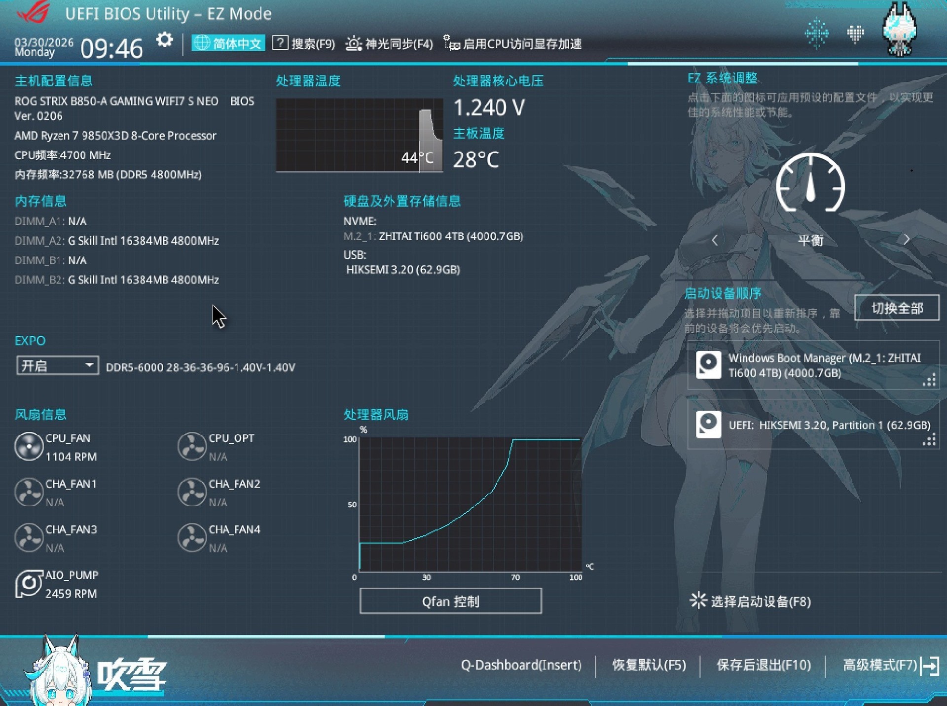 华硕ROG B850吹雪S NEO评测 二次元白色主板还得看吹雪