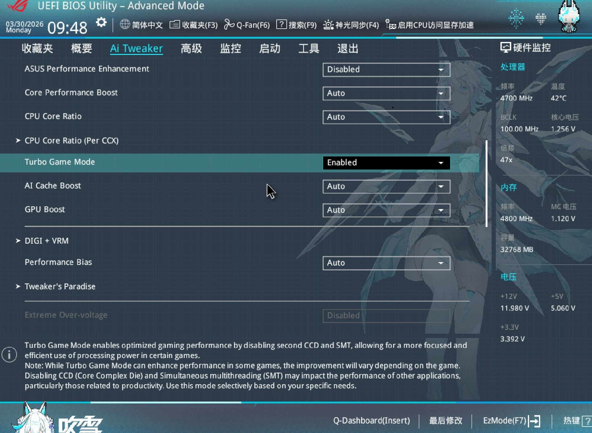 华硕ROG B850吹雪S NEO评测 二次元白色主板还得看吹雪