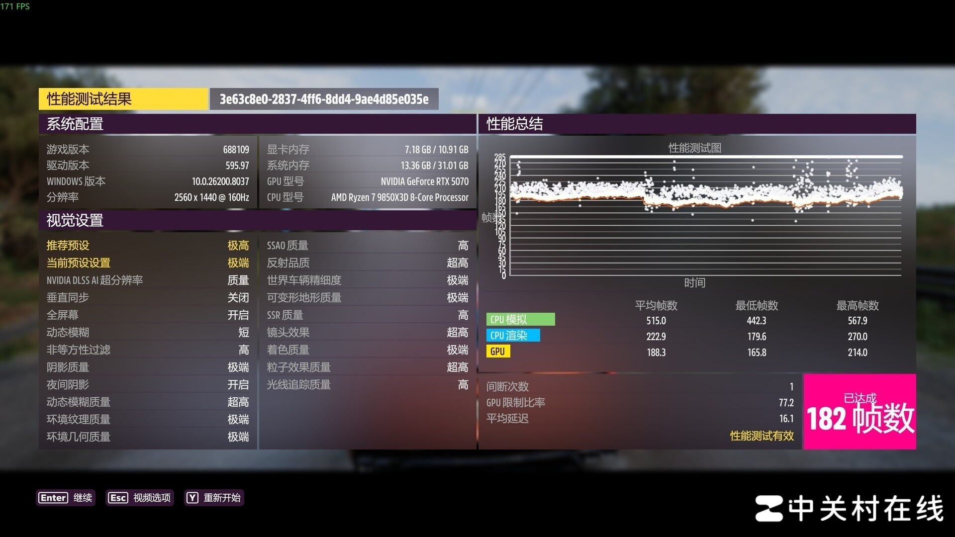 华硕ROG B850吹雪S NEO评测 二次元白色主板还得看吹雪