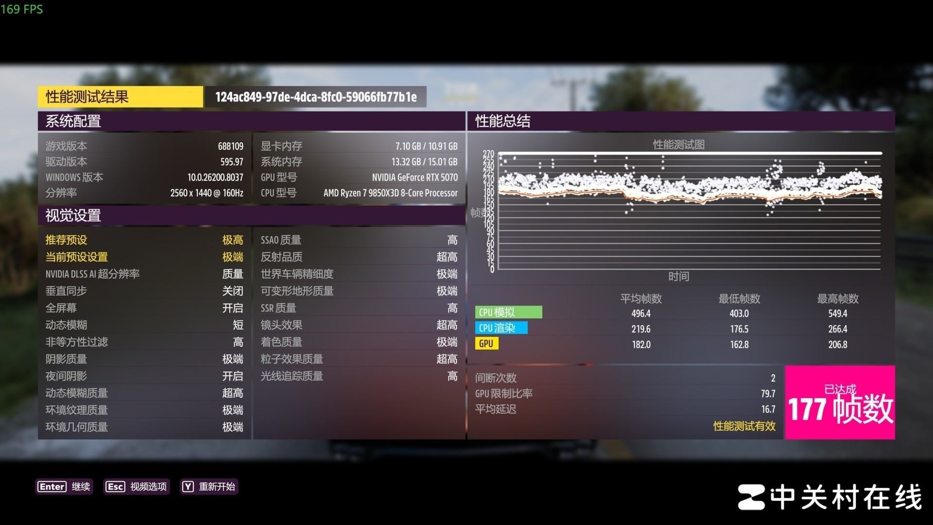 华硕ROG B850吹雪S NEO评测 二次元白色主板还得看吹雪