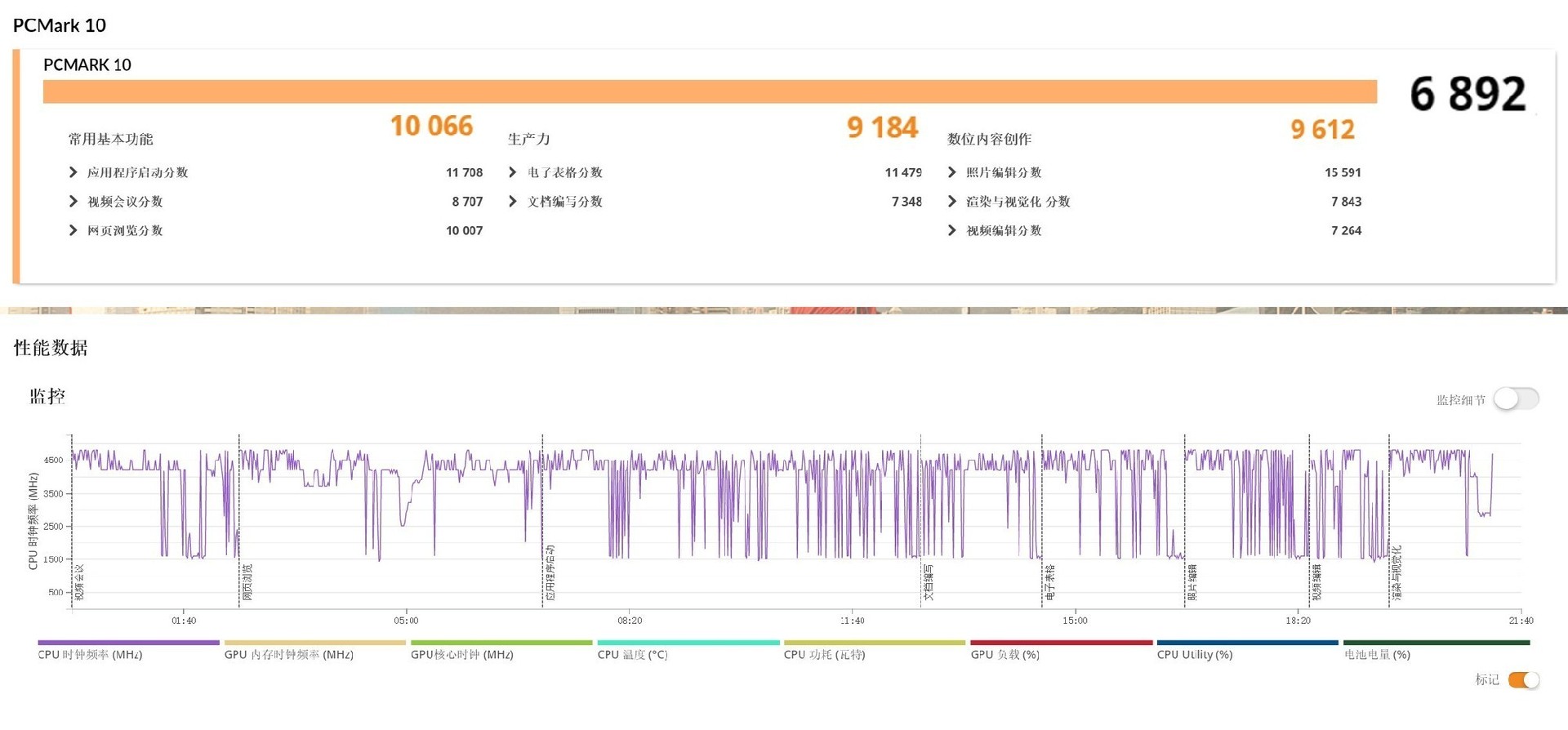巴掌大小的超小型迷你小钢炮！上手体验来酷AI MINI高性能迷你主机