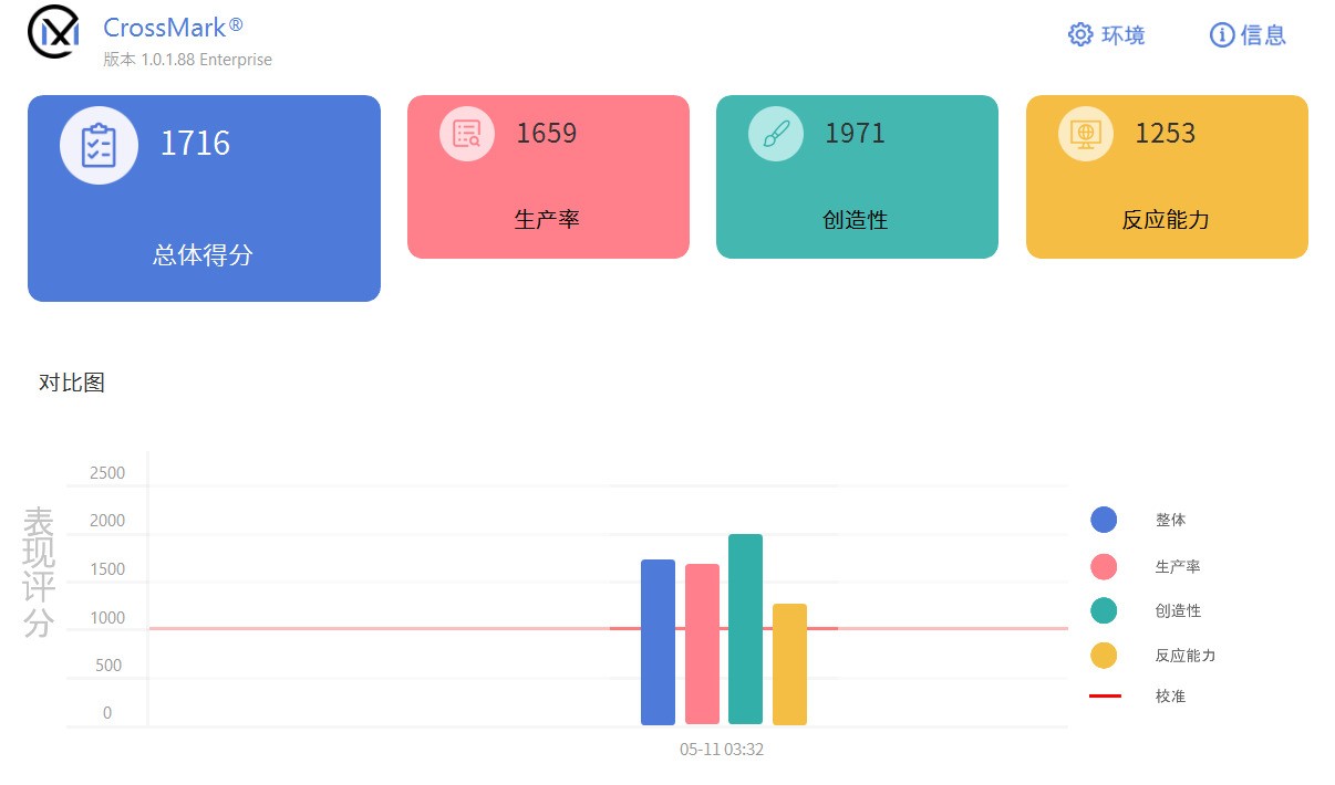 巴掌大小的超小型迷你小钢炮！上手体验来酷AI MINI高性能迷你主机