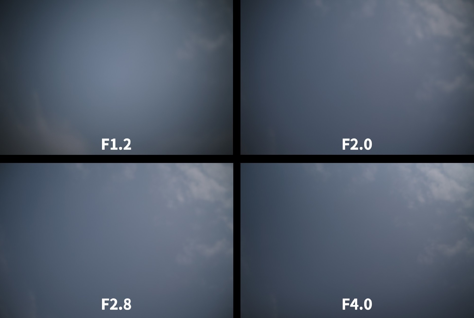 72800元徕卡新夜神 徕卡Noctilux-M 35mm f/1.2 ASPH.镜头拍摄体验