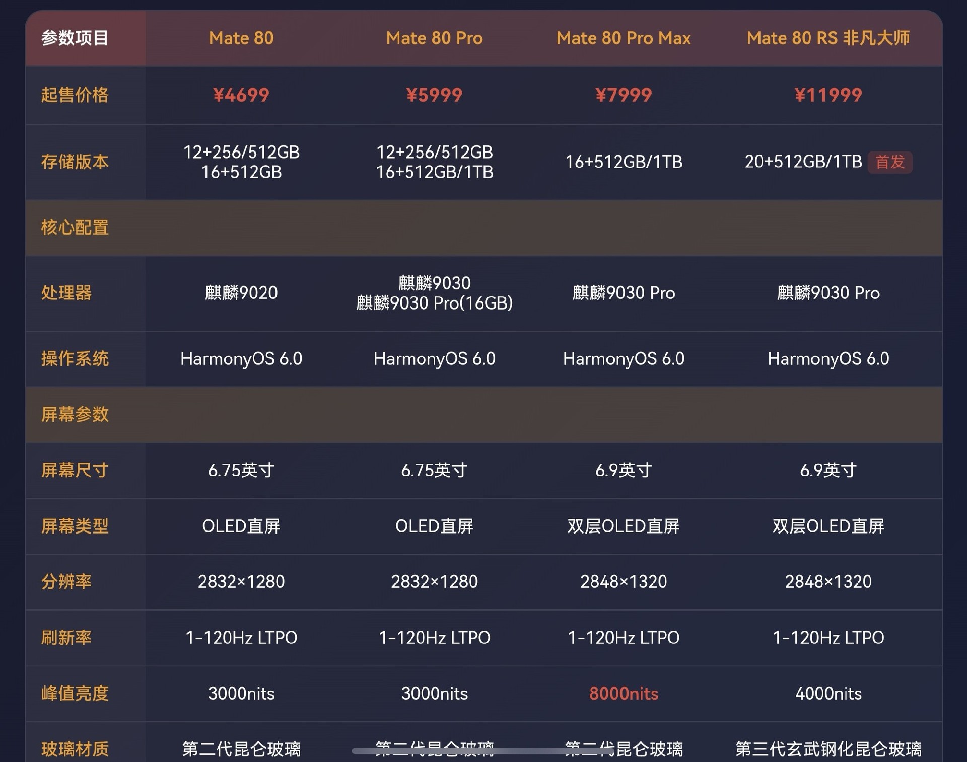小艺Claw体验上手：部署门槛低，skill丰富，干啥都能自动化
