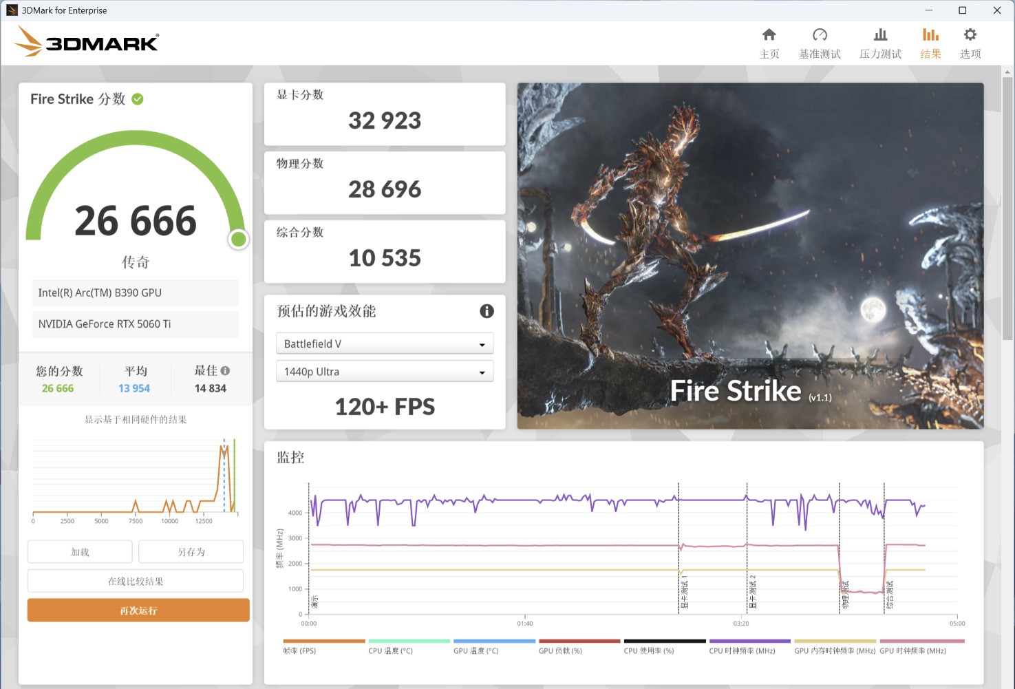 技嘉AORUS RTX 5060 Ti AI BOX显卡坞评测：游戏与AI的移动利器