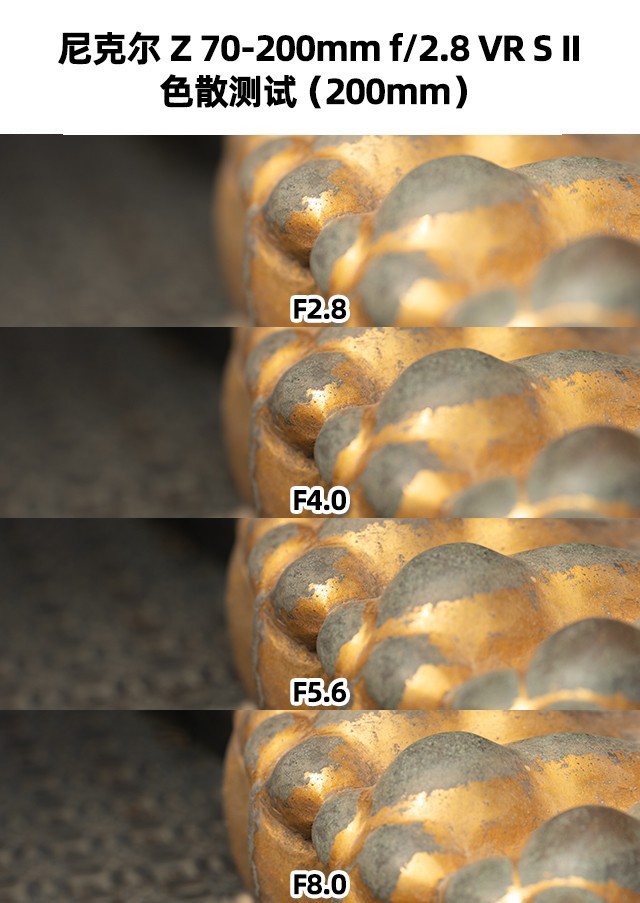 更轻 更强 尼克尔 Z 70-200mm f/2.8 VR S II镜头体验评测