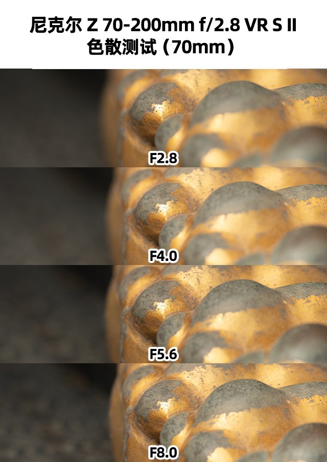 更轻 更强 尼克尔 Z 70-200mm f/2.8 VR S II镜头体验评测