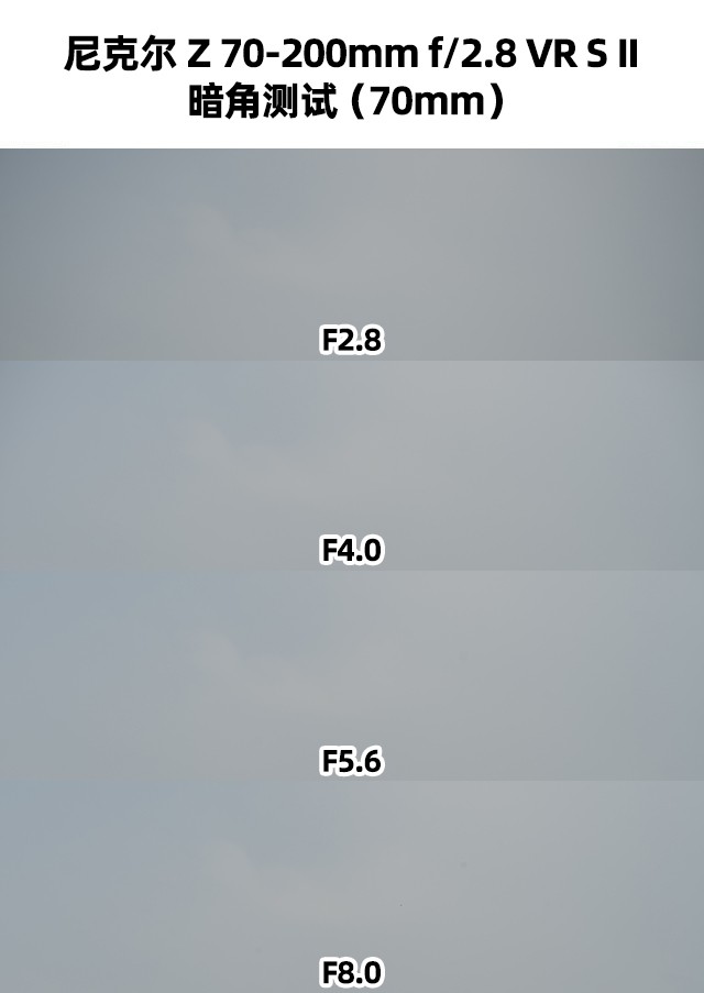 更轻 更强 尼克尔 Z 70-200mm f/2.8 VR S II镜头体验评测