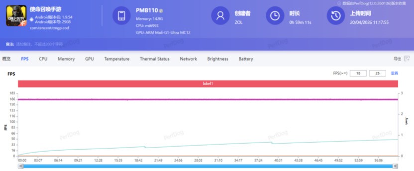 一加 Ace 6 至尊版全面评测：送给FPS玩家的一份梦想礼物
