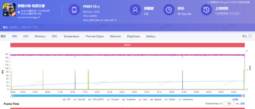一加 Ace 6 至尊版全面评测：送给FPS玩家的一份梦想礼物