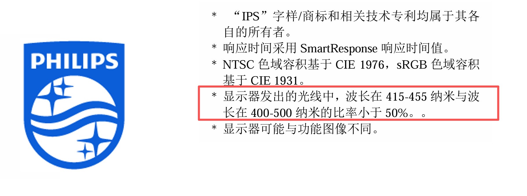 一文读懂圆偏光技术：圆偏光vs线偏光 选显示器必看科普