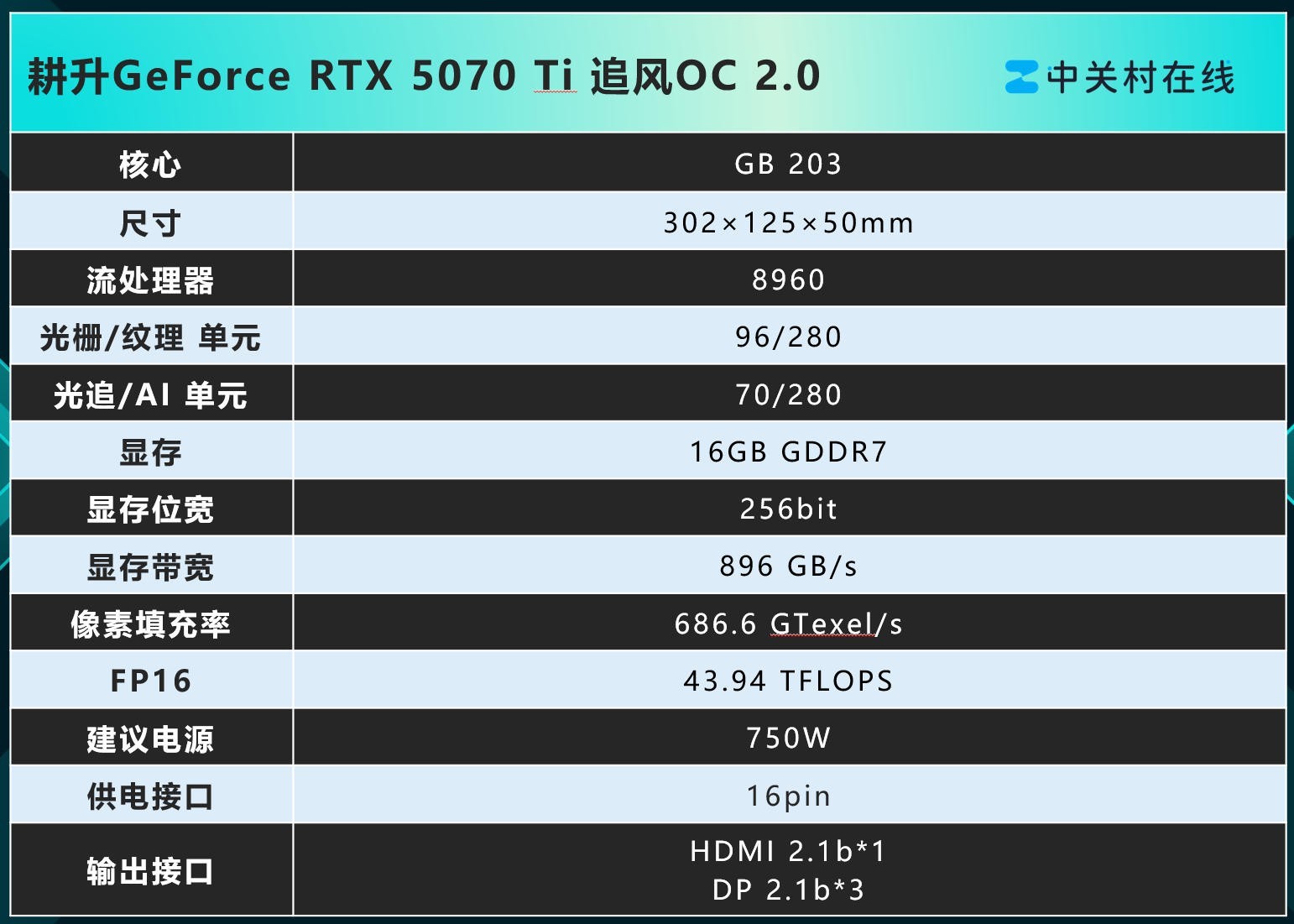 耕升RTX 5070 Ti《异环》测试：DLSS 4.5体验4K路径追踪下的海特洛