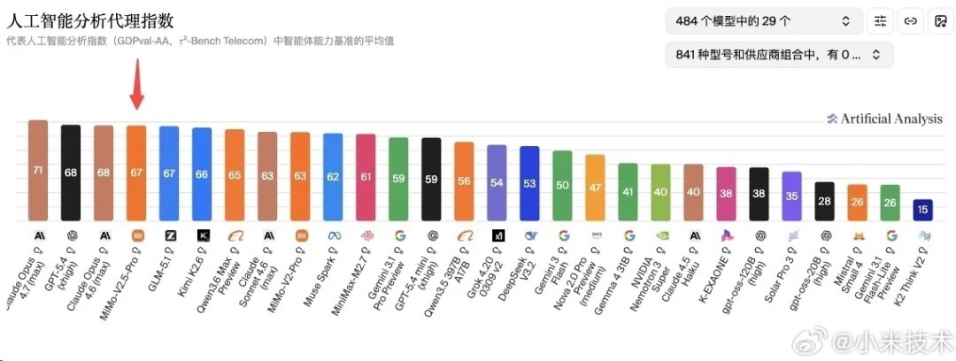 10天激活20万 华为走通的这条路，苹果小米三星都要跟
