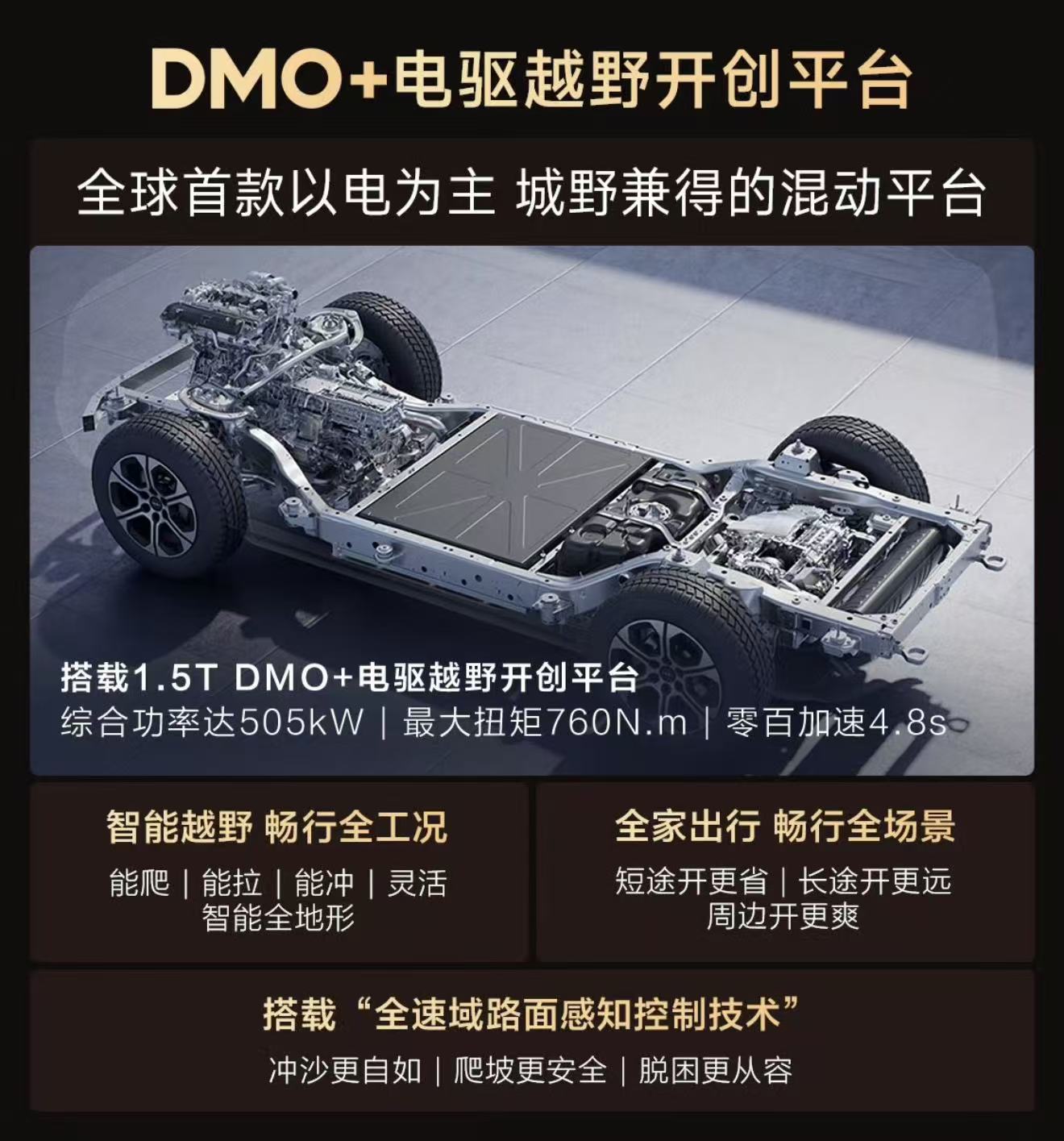 兼顾实用与全场景驾驭 方程豹 豹8/豹5闪充版上市 搭云辇-P Ultra底盘