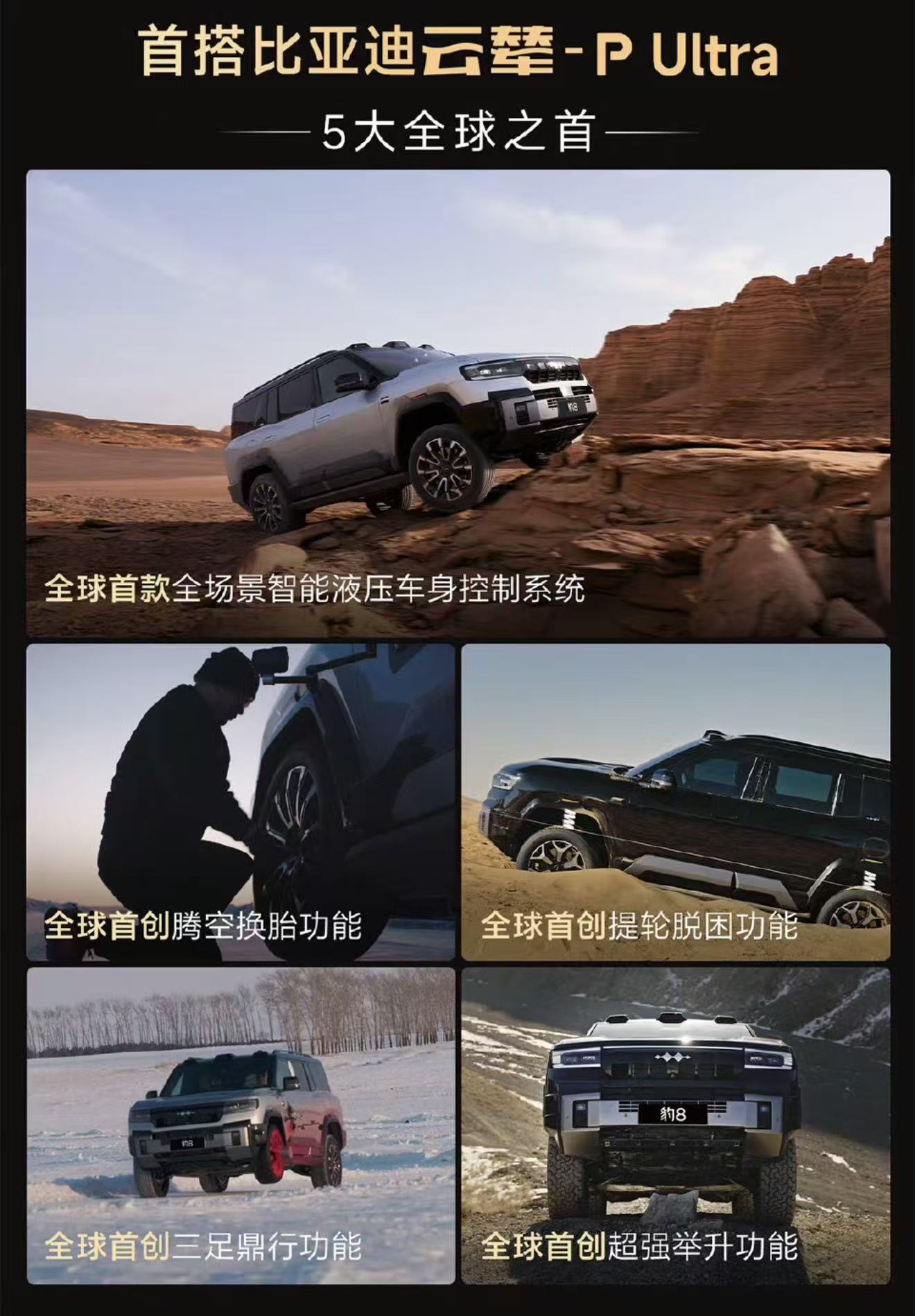 兼顾实用与全场景驾驭 方程豹 豹8/豹5闪充版上市 搭云辇-P Ultra底盘