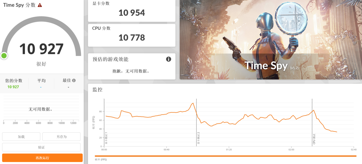 功耗仅差15W 性能提升18%!AMD这颗处理器神了