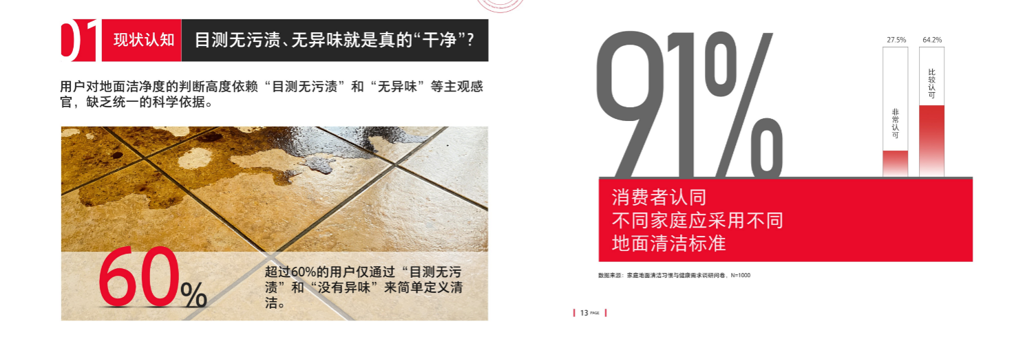 蒸汽洗地机怎么选?618蒸汽洗地机选购攻略,一篇教你选对蒸汽洗地机