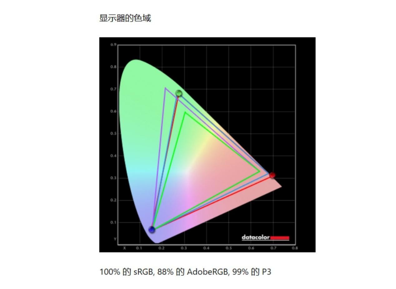万元出头的高质价比18英寸巨屏游戏本:上手体验机械革命苍龙18 Pro