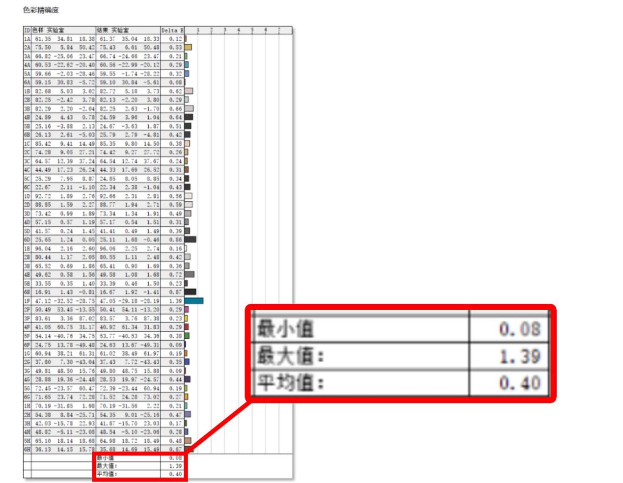 万元出头的高质价比18英寸巨屏游戏本:上手体验机械革命苍龙18 Pro