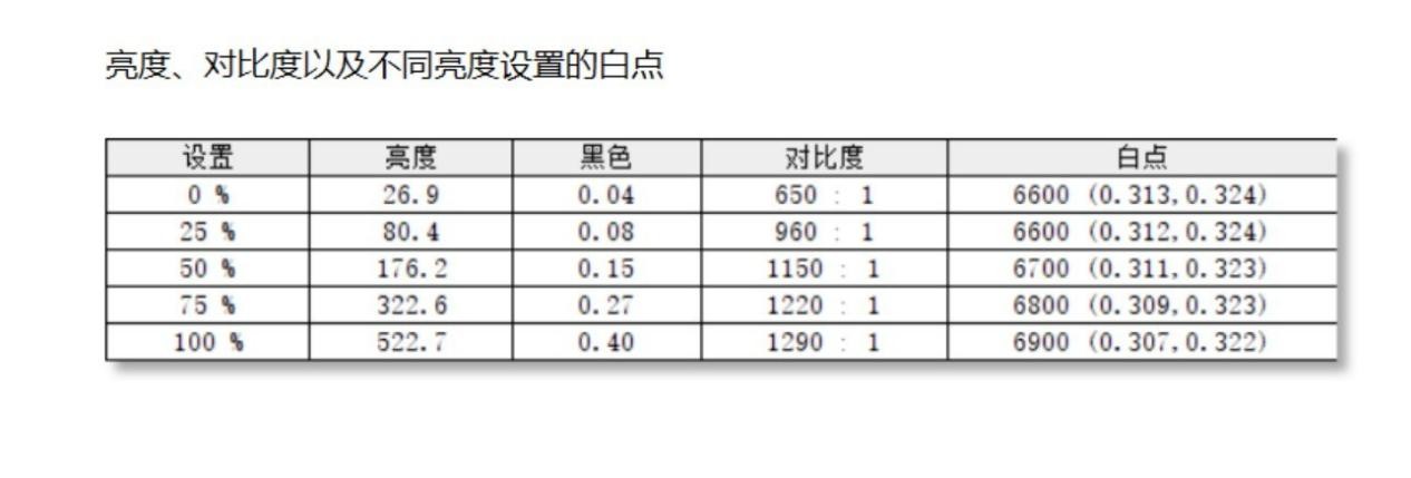 万元出头的高质价比18英寸巨屏游戏本:上手体验机械革命苍龙18 Pro