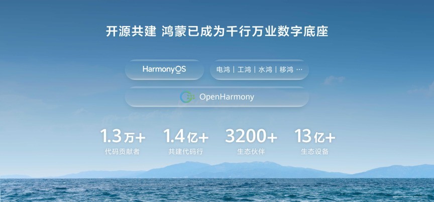 华为HDC 2026直击： 鸿蒙构建全场景生态，实现技术引领