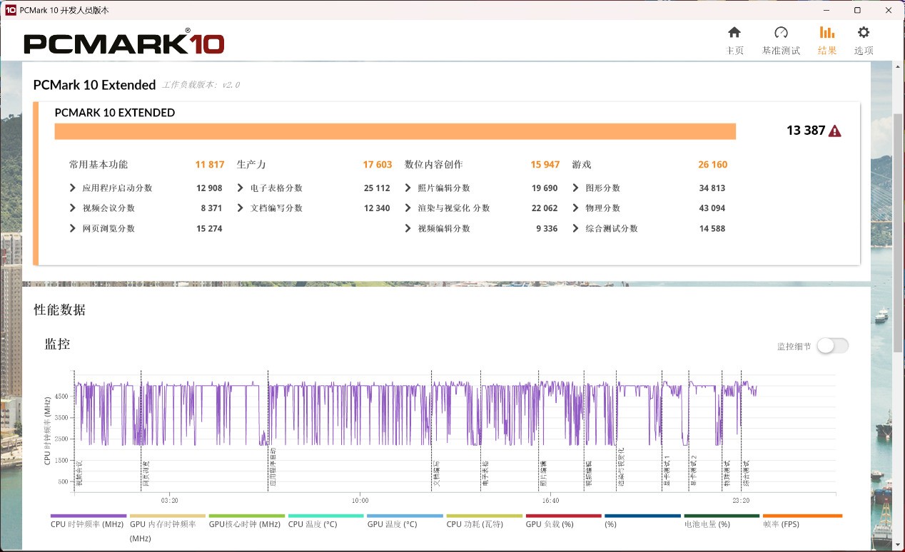 2026游戏本专业评测：HyperX暗影精灵PRO 15双烤180W+实测，硬核玩家必选