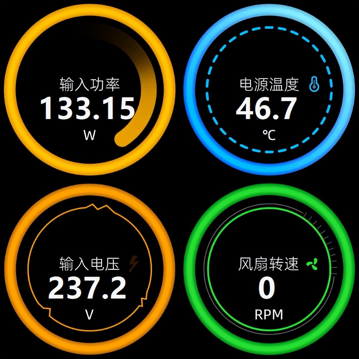 数字化可视+标配强流线 昆仑山海MU-850GD电源评测