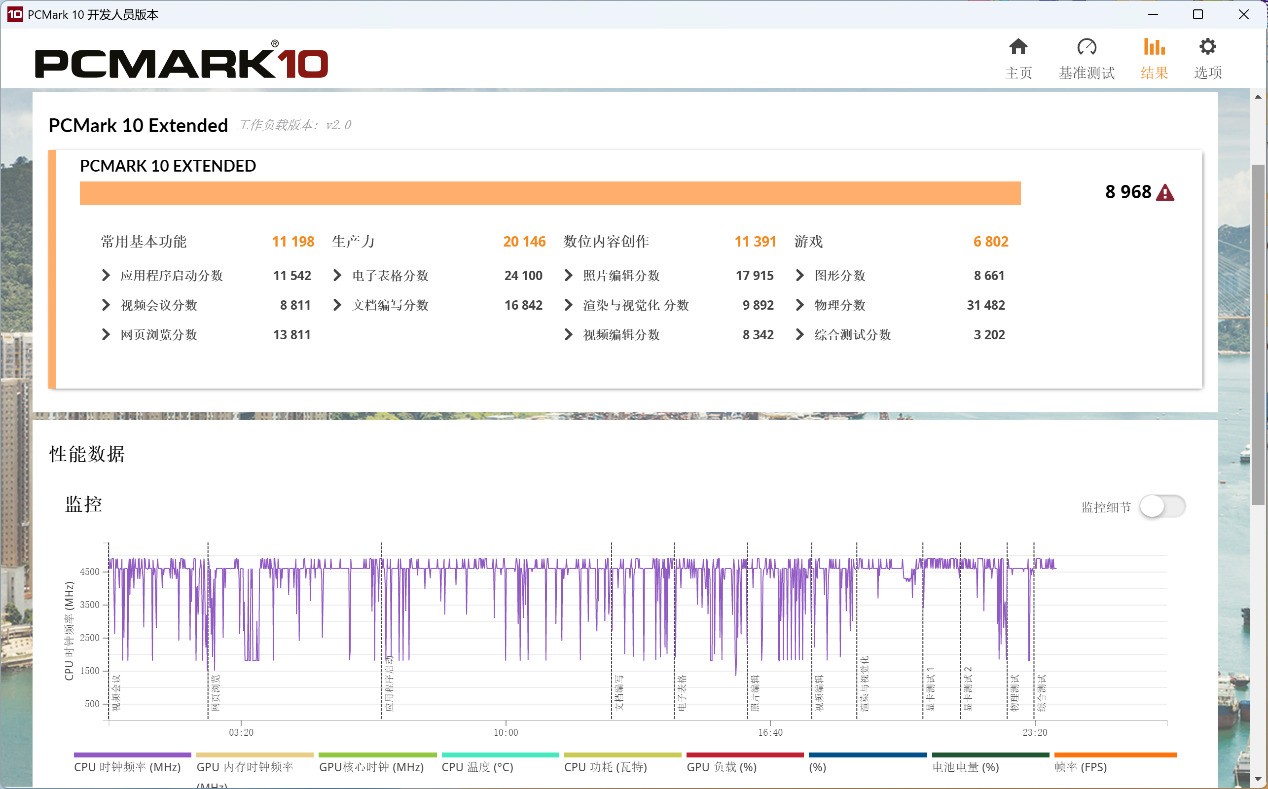 2026暑促1kg轻薄本怎么选？惠普星Book Pro Air 14评测：1.09kg+52W性能释放
