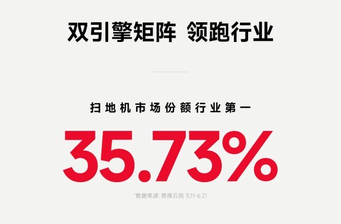 618全渠道领跑收官 石头科技双旗舰矩阵重塑家用清洁体验新标准