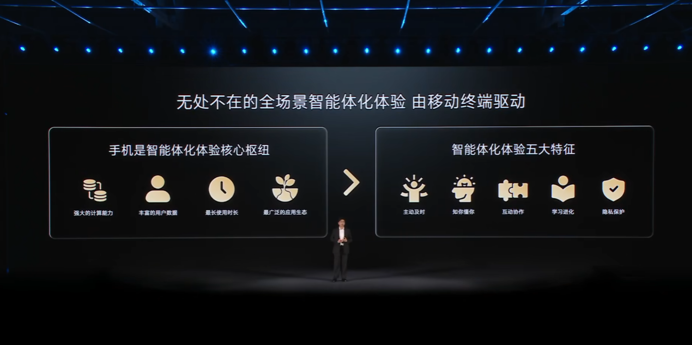 vivo与联发科从芯片联调到场景共研，用X Fold6重塑旗舰折叠的竞争逻辑