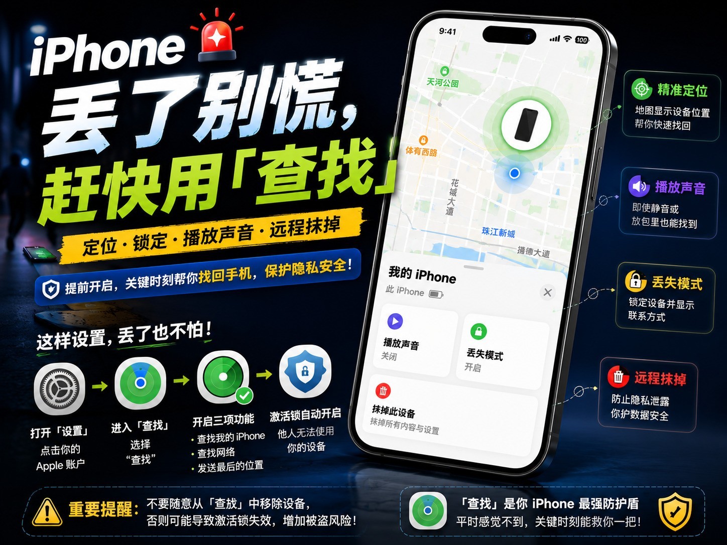 苹果没告诉你：iPhone丢了怎么办？这个功能一定提前打开