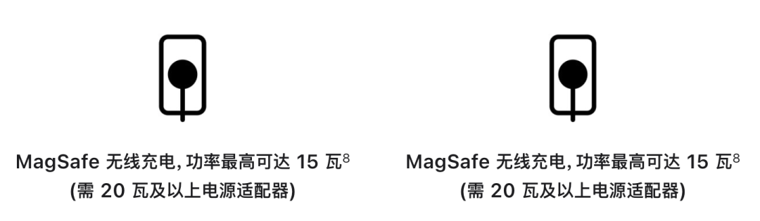 小米牵头,50W的通用无线快充终于要来了?