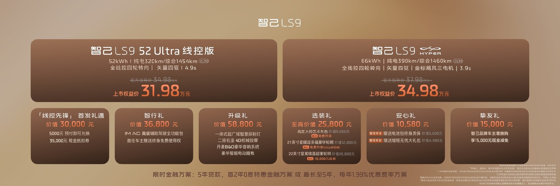 权益价31.98万起 智己LS9 Hyper版正式上市 三电机+空悬+线控转向