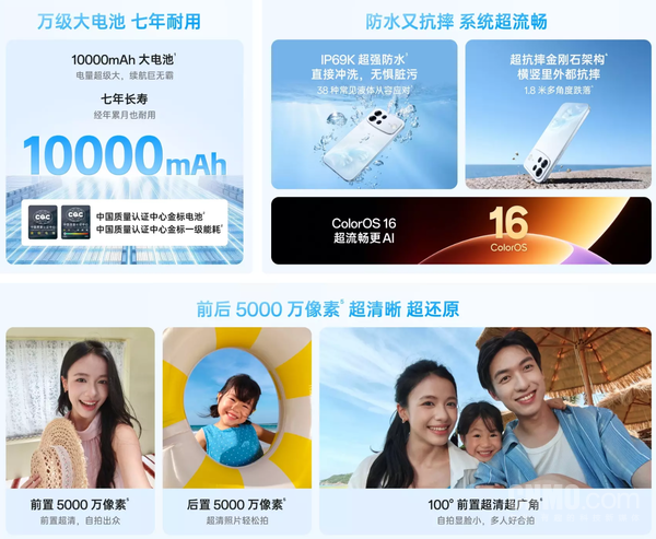 7年不换电池!OPPO A7 Pro Max耐用性拉满 还超级省电 7年不换电池!OPPO A7 Pro Max耐用性拉满 还超级省电