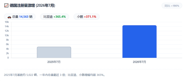 虎嗅制图