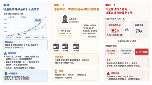 虎嗅制图
