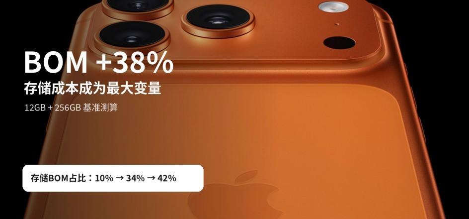 iPhone 18 Pro真机配色曝光 三种颜色,黑色缺席