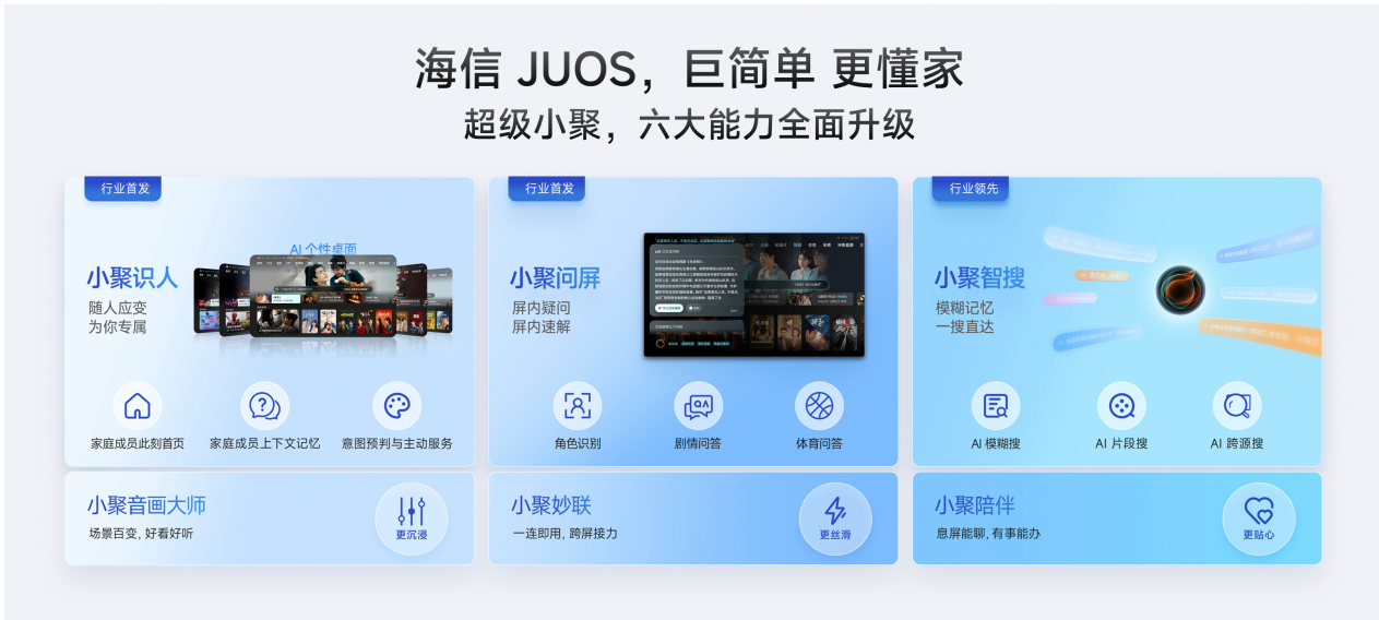 IFA2026电视行业观察：国产显示齐发力，AI重构大屏新价值
