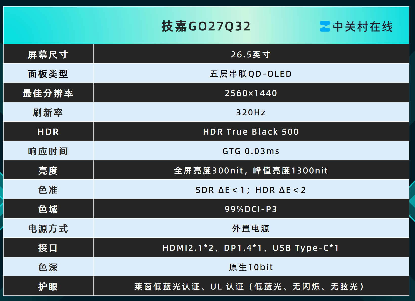 技嘉GO27Q32电竞显示器评测:依旧全能的电竞新标杆