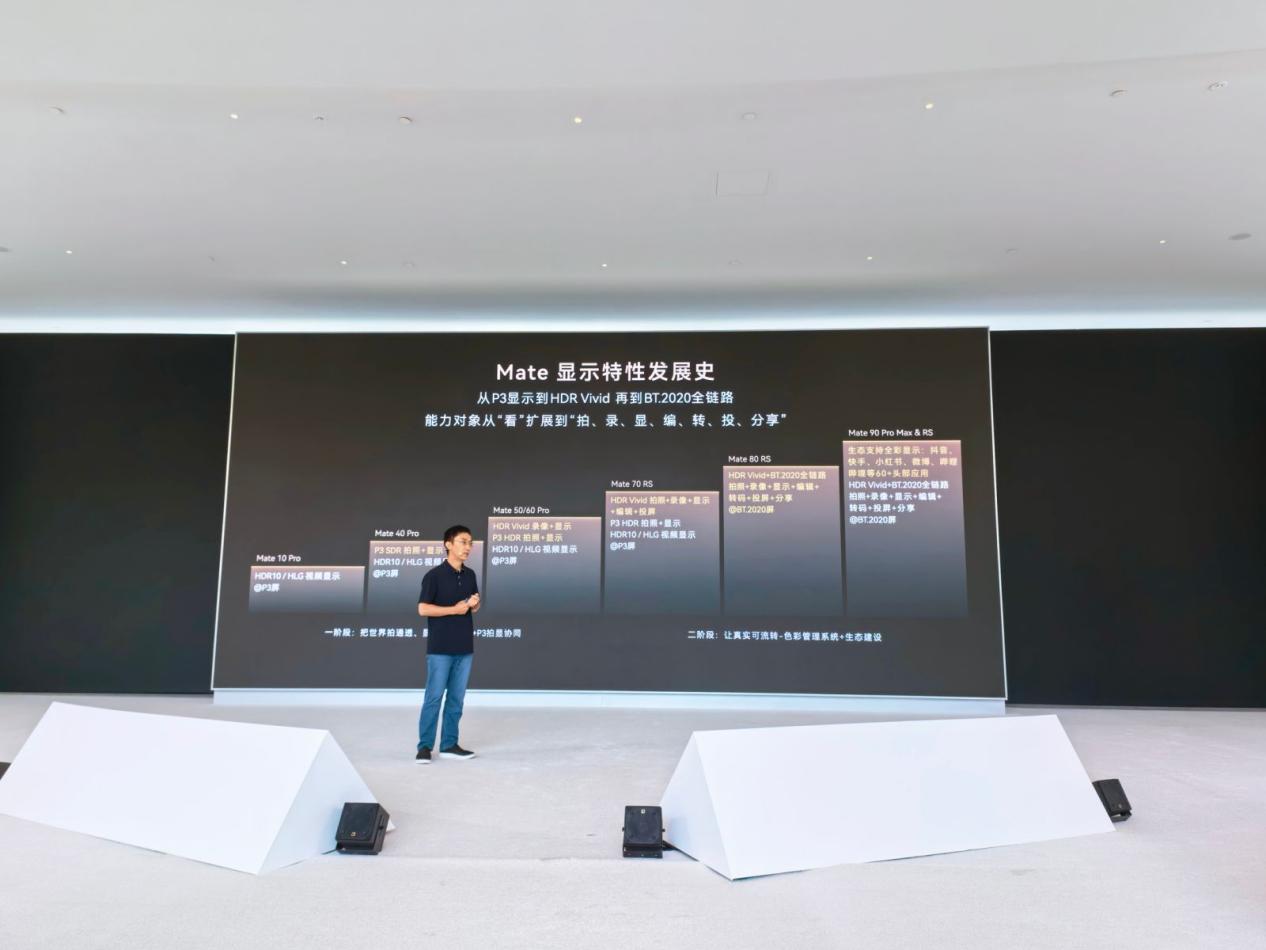 技术创新没有捷径,华为用十年研发积累给出答案